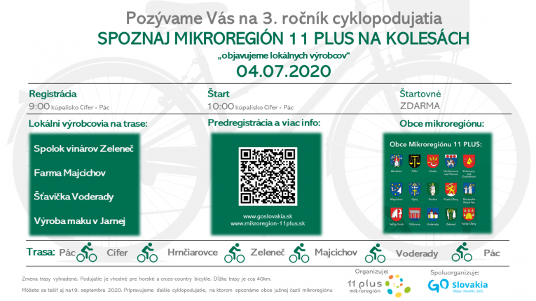 Pozvánka na 3.ročník cyklopodujatia